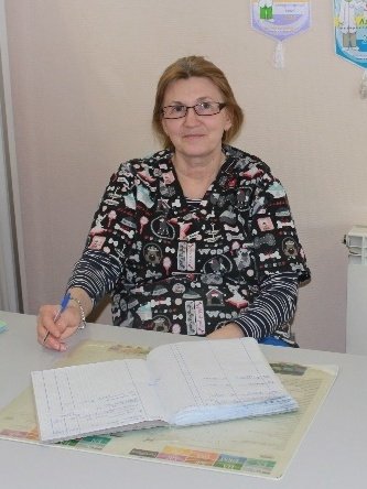 Описание изображения
